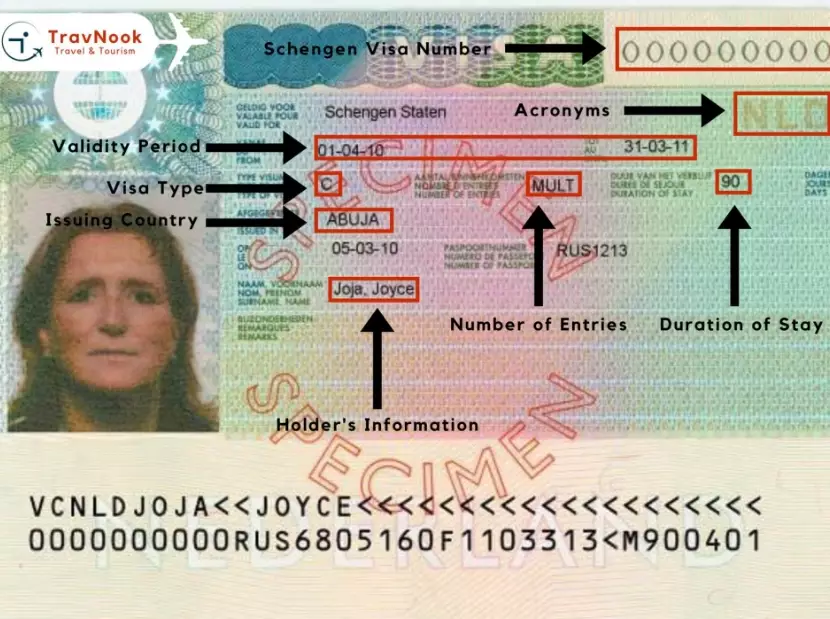 Germany Visa Requirements Germany Visa Requirements