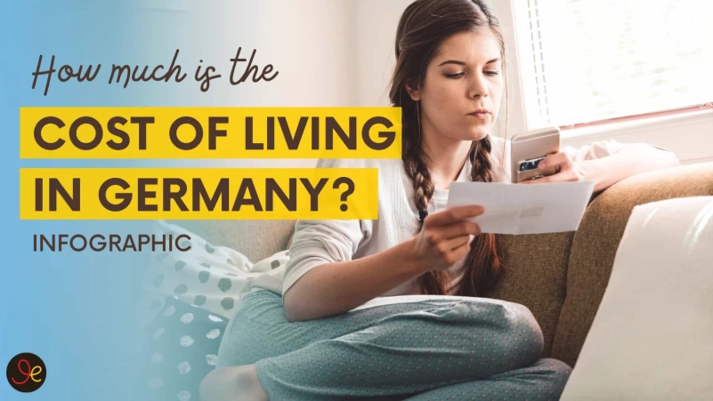 Germany housing cost